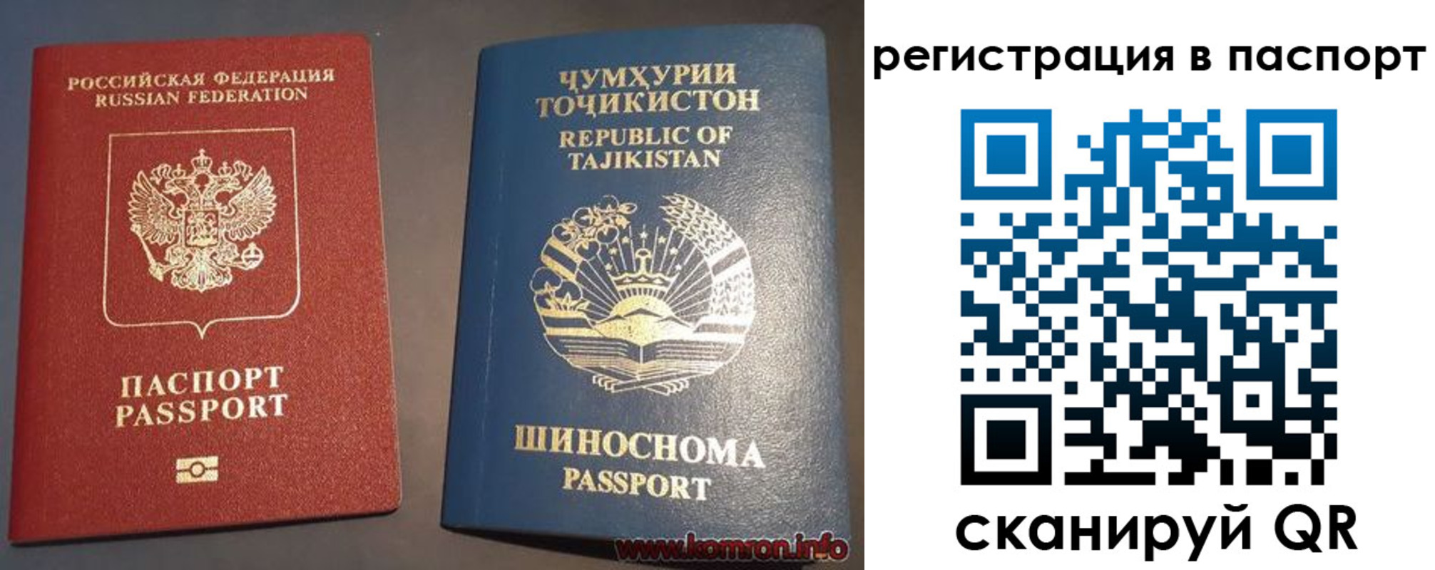 прописка регистрация в Скопине